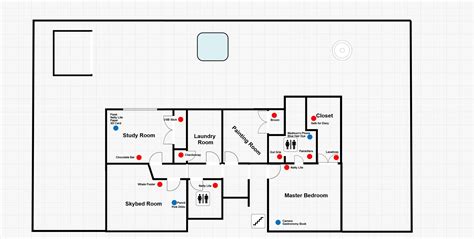alluc house party|Item locations .